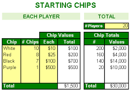 Home Poker Spreadsheet