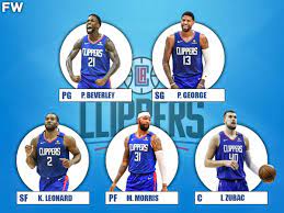 Nba 2k21 official roster nba 2k21 2kgod official roster update 05.21.21 playoffs edition (regular & no injuries). The 2020 21 Projected Starting Lineup For The Los Angeles Clippers Fadeaway World