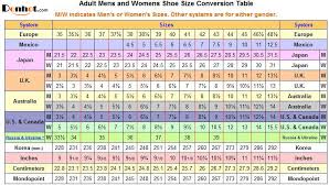 Donhot News International Shoe Size Conversion Chart