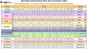 donhot news international shoe size conversion chart