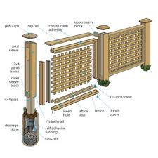 How To Build A Wood Lattice Fence Lattice Privacy Fence Lattice Fence Backyard