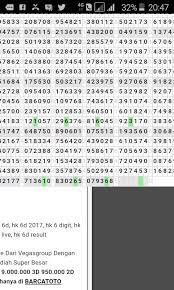 Pengeluaran data hk 6d dari thn tahun senin, selasa, rabu, kamis, jumat, sabtu. Raden Takiya Raden95438067 Twitter