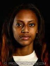 Saint Augustine's University Women's Basketball Scholarships Guide