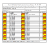 40 electrical panel schedule excel template in 2020 (with images). Https Encrypted Tbn0 Gstatic Com Images Q Tbn And9gctb4d0ds34wgodhxtsbbmogm9apzbt7qtqikktl4pqi0rn2c1cc Usqp Cau