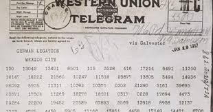 South africa's family, fun, party, shopping, learning, entertainment online collection. Twe Remembers The Zimmermann Telegram Council On Foreign Relations