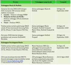 Untuk makluman, dengan volte, ia membolehkan walau bagaimanapun, bukan kesemua telefon pintar menyokong volte maxis. Sempena Ulang Tahun Ke 25 Maxis Beri 25gb Internet Percuma Dan Telefon Pintar Berharga Rm25 Technave Bm