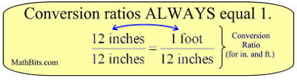 Conversions Between Measurement Systems Mathbitsnotebook