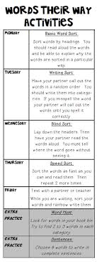 Meaningful Time The Go To Teacher Phonics Words Words Word Work