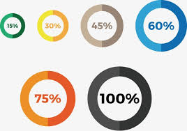 Percentage Vector Round Frame Color Gradual Change Increment Png And Vector