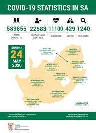 By joahna lei casilao, gma news. Covid 19 Statistics In Sa 24th May 2020 Chris Hani District Municipality