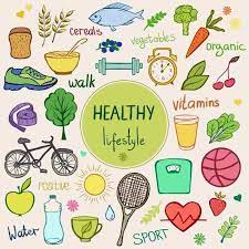 Personal trainer read full profile so many people think they don't have time to live. Healthy Lifestyle Habits å¸å­ Facebook