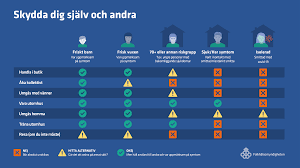 The public health agency of sweden is a swedish government agency with national responsibility for public health. Covid 19 Och Overvikt Och Obesitas Fetma