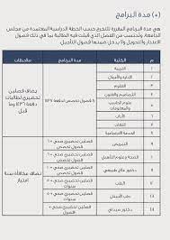 عمادة القبول والتسجيلpnu בטוויטר مدة البرامج في جامعة الأميرة نورة المدة النظامية نضيف نصف المدة على مدة البرنامج ونحسب فصول الاعتذار والتحويل والانذارات والفصل التاديبي https t co l8o4jhi5fx