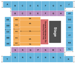 Knoxville Civic Coliseum Seating Chart Knoxville