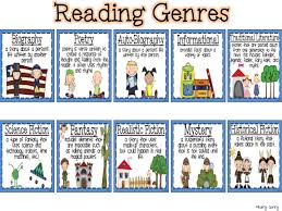 Pin By Patti Curry Bauer On Grade 5 Reading Reading Genres Genres Reading