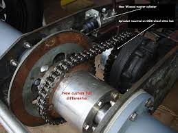 Learn How To Build A Trike From Ford Rearend 1 Trike Trike Kits Trike Motorcycle