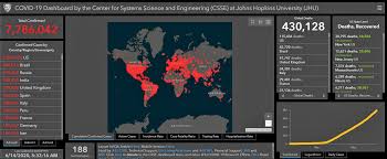 It is calculated automatically on the. Covid 19 Update 49 New Cases In China As Authorities Race To Control Beijing Outbreak The Moodie Davitt Report The Moodie Davitt Report