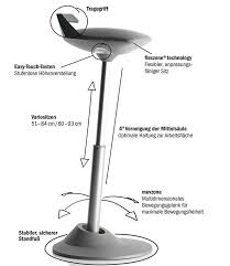 Mit einem geschirrspüler mit einer breite von 60 zentimetern stattest du deine küche in einem. Stehhilfe Muvman Furniture Furnituredesign Madeingermany Munchen Instagood Instaphoto Aeris Stuhl Sitzmobel Stehstuhl Stehhilfe Muvman Scribbleart