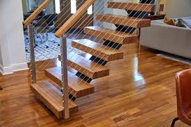 Maybe you would like to learn more about one of these? How To Install Cable Railing Resource Video For Diy Homeowners Viewrail