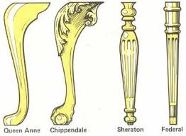 A Guide To Antique Chair Identification English Furniture Style Vintage Furniture Wooden Furniture