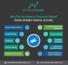 financial forecasting model templates in excel modeling budget cash flow from investing activities formula