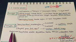 Saya menggunakan beberapa kaedah kajian dalam menjalankan kajian ini. Penulisan 4 0 Kaedah Kajian Kerja Kursus Pengajian Perniagaan Youtube