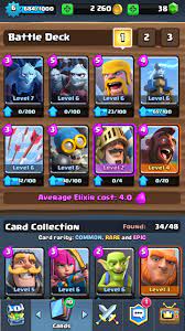 Despite nerfs, this deck is still extremely strong in arena 4. Best Clash Royale Decks Arena 4 6 5 Winning Decks Plus Battle Strategies Tips And Tricks Player One