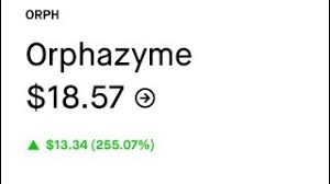 View orph's stock price, price target, earnings, forecast, insider trades, and news at marketbeat. 1ptm Wdiazz6nm