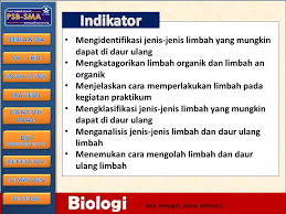 Masih pada soal yang membahas mengenai limbah. Limbah Dan Daur Ulang Limbah Ppt Download