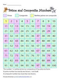 Prime and composite anchor chart {plus a freebie!} monday, january 26, 2015. Prime And Composite Numbers Worksheets