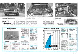 Image result for Cream 1969 Monaco