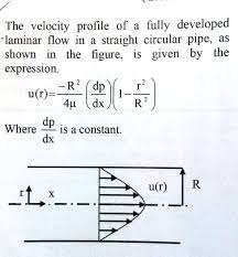 Solved The Velocity Profile Of A Fully Developed Laminar Chegg Com