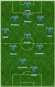 Jaime arturo lozano espín (ciudad de méxico, 29 de septiembre de 1978) es un exfutbolista y director técnico mexicano. Alineacion Mexico Vs Camerun Brasil 2014 Seleccion Mexicana Apuntes De Futbol
