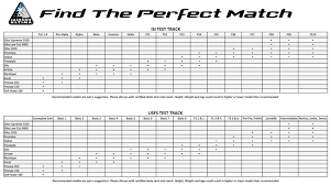 jackson ultima support rating system jackson ultima skates