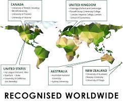 18 september at 19:03 ·. International Baccalaureate In Malaysia Sji International School