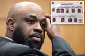 Arizona serial killer Cleophus Cooksey Jr sentenced to death for Phoenix  murders in 2017