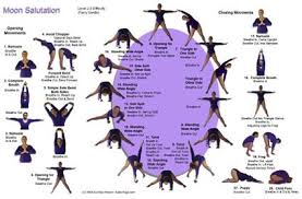 moon salutation chart the moon salutation is designed to