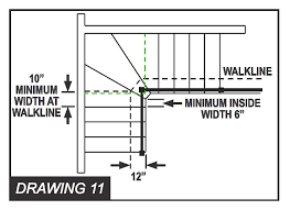 The code says the minimum tread width on the inside radius needs to be 6 inches. For Framingpro How To Figure Out Winder Stairs Page 2 Framing Winder Stairs Spiral Stairs Design Stairs Design