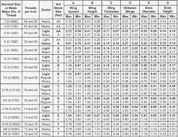 Detailed Tractor Tire Diameter Chart Tire Ballast Chart