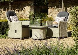 Garden furniture can be a real challenge; Garden Furniture Conservatory Furniture Furniture Accessories Highway Furniture