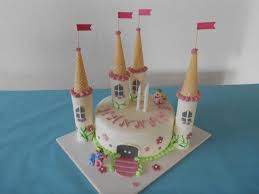 Die komplette filly pferde serie auf einen blick, inkl. Filly Schloss Torte Zum 3 Geburtstag Meiner Maus Motivtorten Fotos Forum Chefkoch De