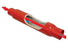 Cherry Bomb Vs Thrush Decide On The Right Mufflers For