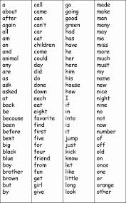 Sight Word Is Worksheets For Kindergarten In 2020 Site Words Kindergarten Sight Words Kindergarten Kindergarten Spelling Words