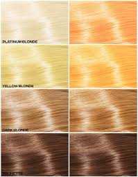 Dark blonde hair color idea #15: Lighter Daze Peach Fuzz Good Dye Young