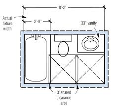 A gloomy bath sheds its claustrophobic character without losing a single wall. View Source Image Small Bathroom Layout Basement Bathroom Design Small Bathroom