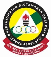 Balai polis kuala terengganu mayang mall project u/c shiekh ibrahim muslim cemetery kuala terengganu city centre (ktcc) istana nur nadhirah pantai batu buruk taman rekreasi pantai batu buruk seri. Vectorise Logo Sk Sultan Sulaiman 1 Kuala Terengganu Vectorise Logo