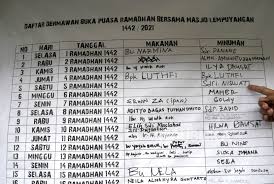 Check spelling or type a new query. Daftar Penyumbang Takjil Jelang Ramadhan Republika Online