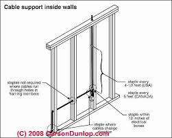 There are electrical circuit tracing devices that put a signal on a wire and also the tic tracer by tif can sometimes follow a wire in walls or ceilings. Routing Protecting Electrical Wires E G Electrical Outlet Wire Routing How To Route Locate Wires For An Electrical Plug Outlet Or Wall Plug