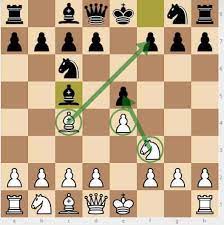 Closed games start not with e4 but with other chess opening moves. Learn The 5 Best Chess Openings For Beginners
