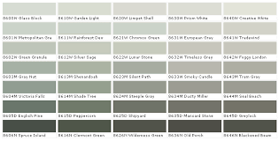 duron paints duron paint colors duron wall coverings